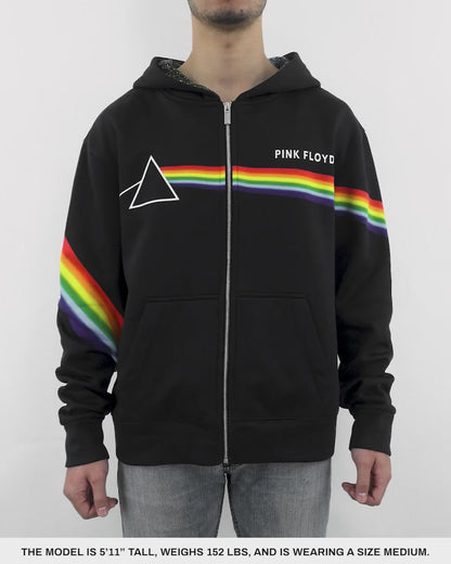 Group Prism